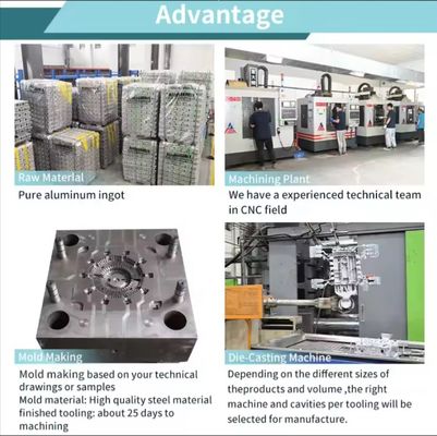 Markt Aluminium die casting Automatic motor motor core components for crucible furnace
